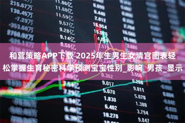 和营策略APP下载 2025年生男生女清宫图表轻松掌握生育秘密科学预测宝宝性别_影响_男孩_显示